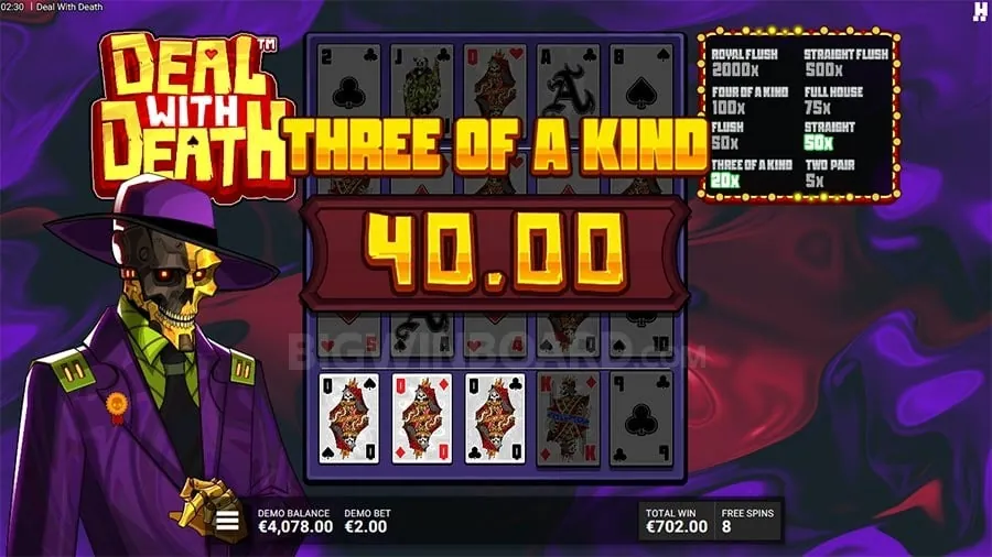Tips for Winning at phfun 22
